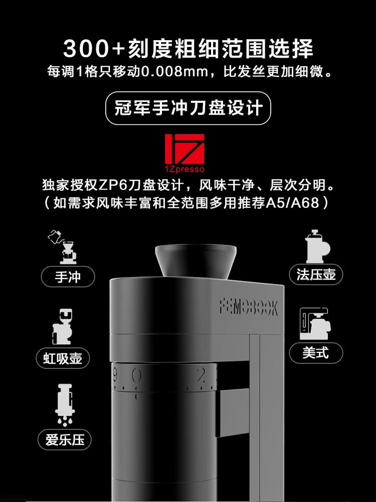 Macinacaffè elettrico FEMOOK A - Coffee Bean recensione e prezzo